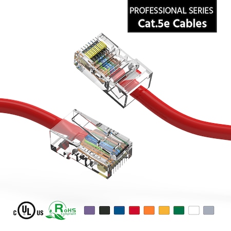 CAT5E UTP Ethernet Network Non Booted Cable- 25ft- Red